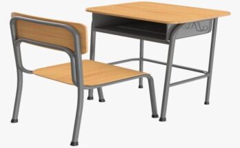 Important Considerations for Customization School Desks