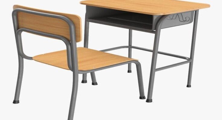 Important Considerations for Customization School Desks